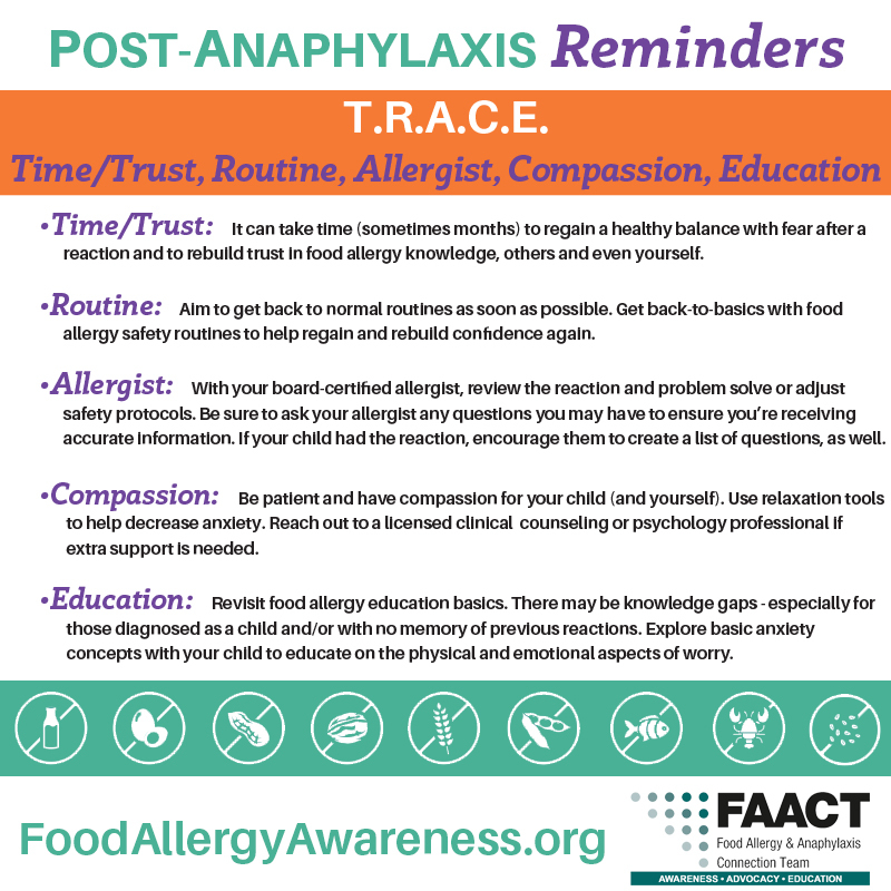 TRACE Post-Anaphylaxis Reminders